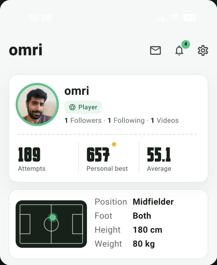 Your player card